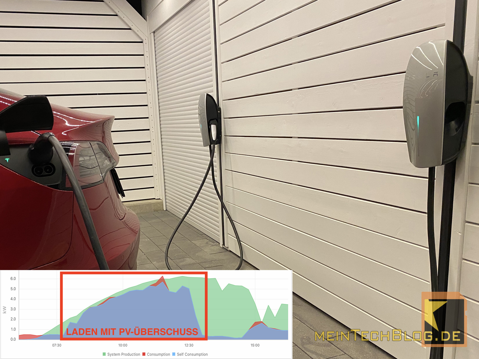 PFCTART Ladestation Box für Tesla Gen 3 Wandanschlussabdeckung mit  Anti-Diebstahl-Zahlenschloss, Innen- und Außenwandmontage Elektroauto  Ladebox für