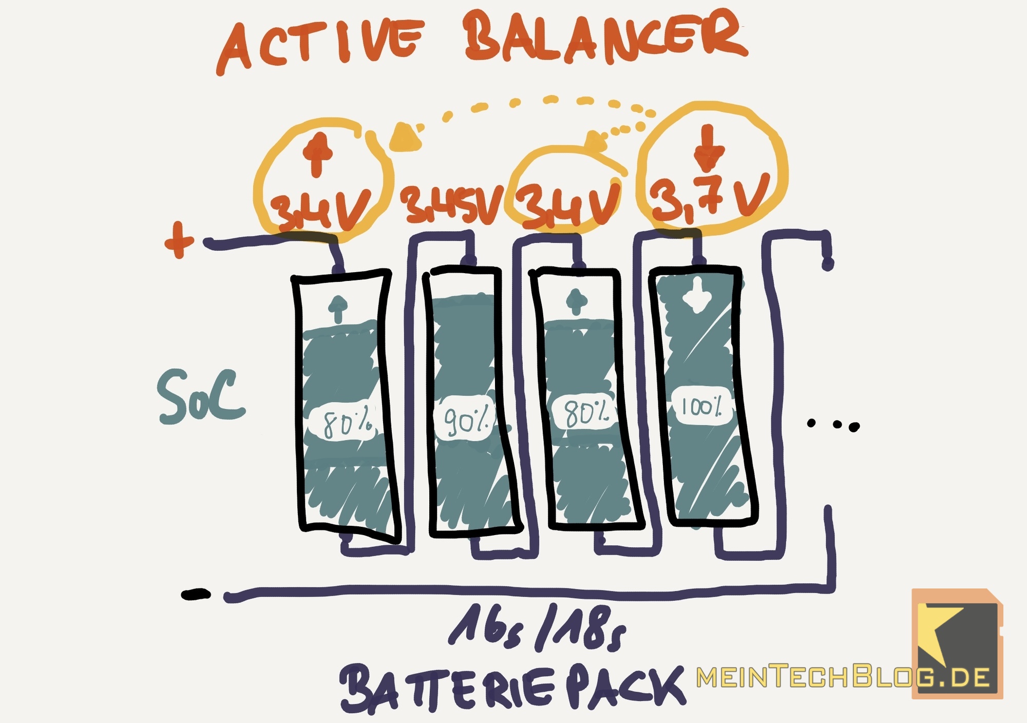 Victron-Batterie-Balancer-Ausgleicher 